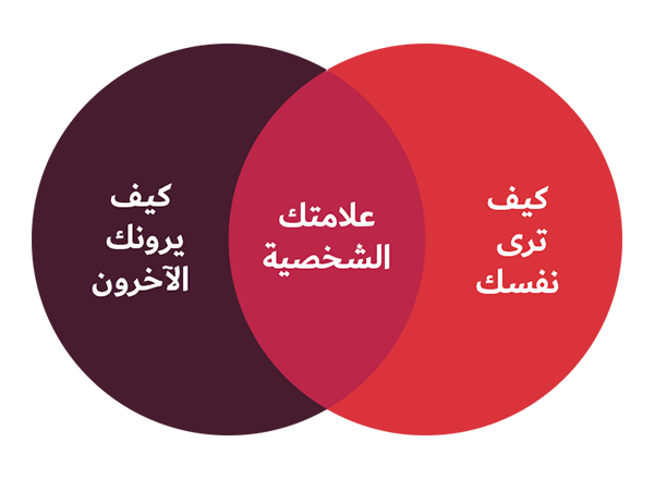 course-feature